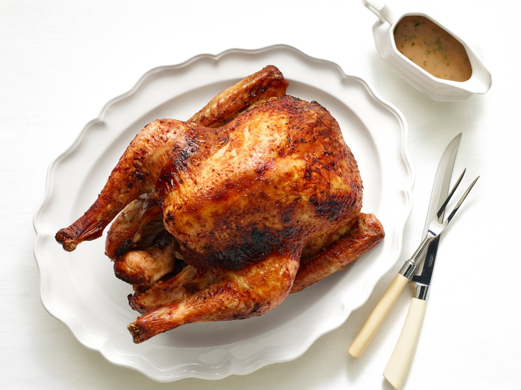 How Long to Cook a Turkey: A Comprehensive Guide for Perfectly Roasted Results