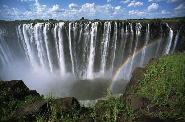 Largest Waterfall In The World