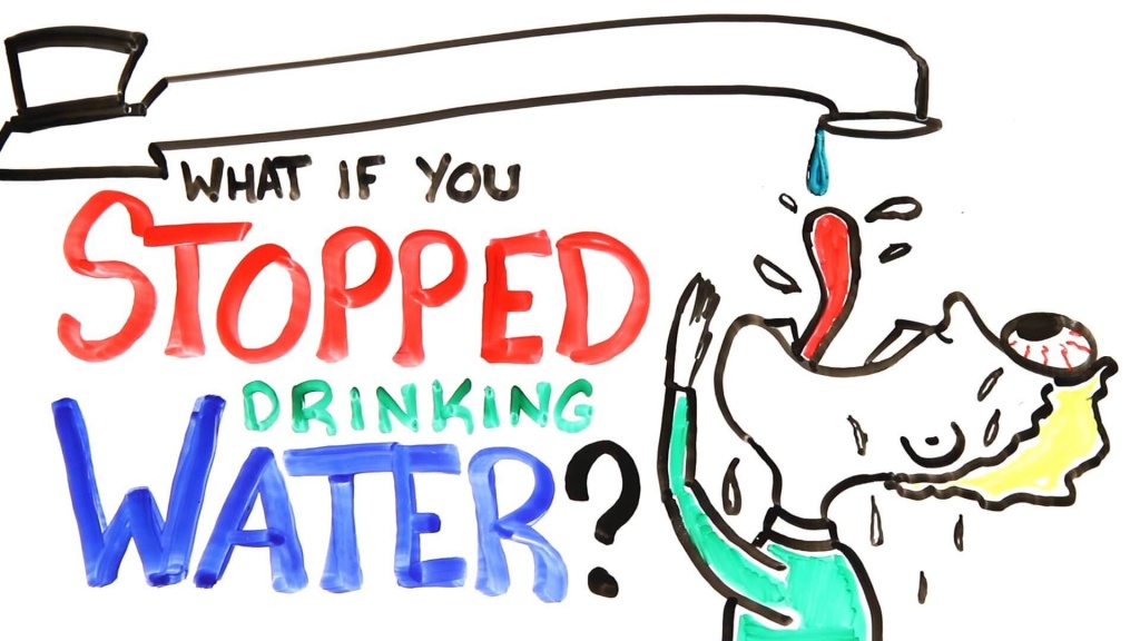 How Long Can You Live Without Water