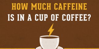 How Much Caffeine In Coffee