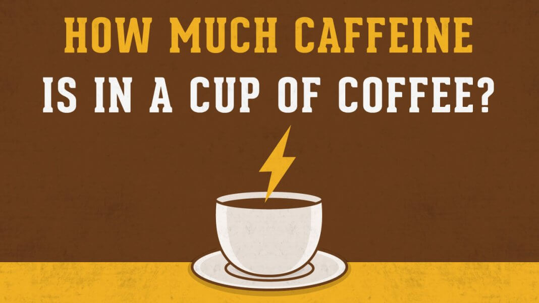 How Much Caffeine In Coffee