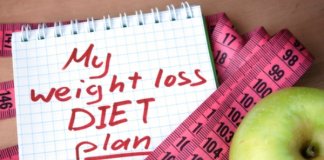 Review-of-Weight-Loss-Dieting-Plans