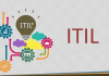 Future Scope For Your Career in ITIL Training