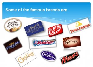 famous chocolate brands in europe