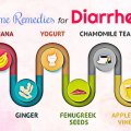 home remedies for diarrhea