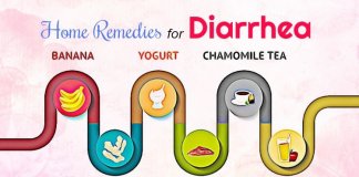 home remedies for diarrhea