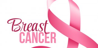 symptoms of breast cancer