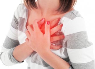 Heart Attack Symptoms In Women