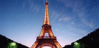 Places To Visit In Paris