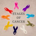 Stages- of- cancer