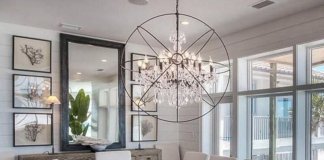 Dining Room Decor