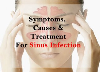 Symptoms, Cause And Treatment For Sinus Infection