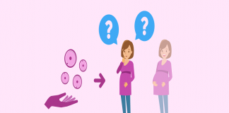 How Donor Egg IVF Helps