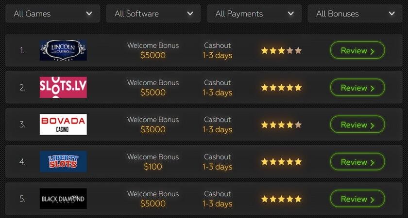 Gambling
