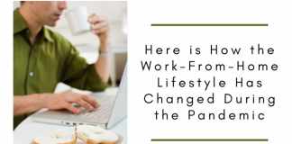 Here is How the Work-From-Home Lifestyle Has Changed During the Pandemic