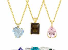 Guide to Buying Cremation Jewelry