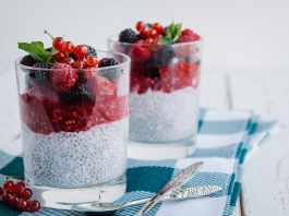 Chia Seeds in Water Benefits and How to Use