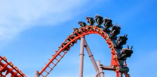 Checkout Best Theme Parks in Singapore to Enjoy with Friends