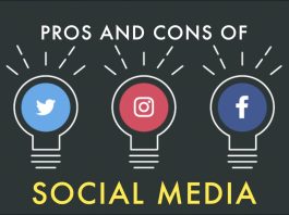 Social Media: Pros and Cons Social Media: Pros and Cons