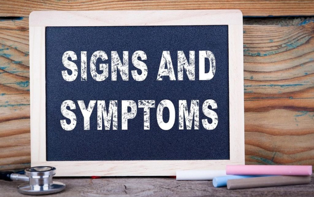 What Are The 34 Symptoms of Perimenopause